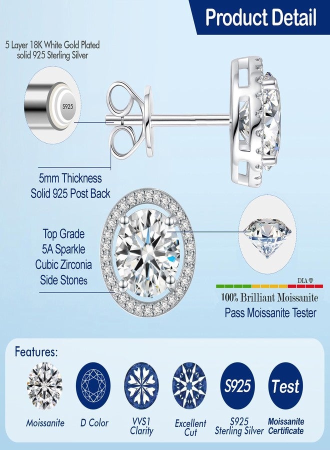 SecreTalk Moissanite Stud Earrings, 1-4CT Halo Round D Color Ideal Cut 925 Sterling Silver Earrings for Women with Certificate of Authenticity (2cttw pair/ 1ct each) - Image 3